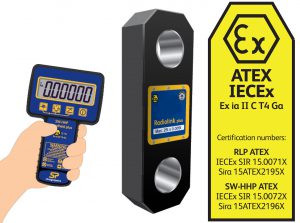 Atex, Hazardous Areas, 